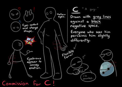 Reference sheet of a humanoid figure.