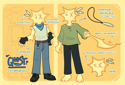 Reference of a humanoid figure with stars or sparks for a head.